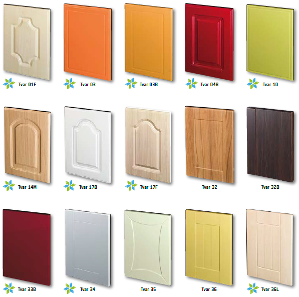 Přehled frézování